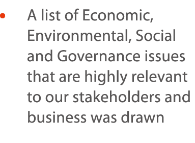      A list of Economic, Environmental, Social and Governance issues that are highly relevant to our stakeholders and   