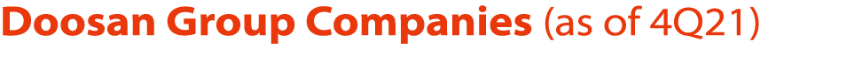 Doosan Group Companies (as of 4Q21) 