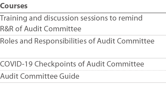 Courses Training and discussion sessions to remind R&R of Audit Committee Roles and Responsibilities of Audit Committ   