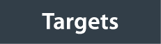 Targets