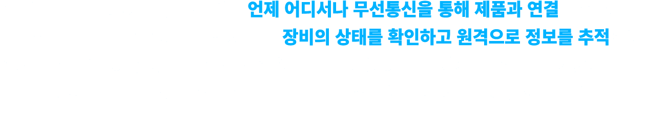 Machine IQ(MIQ)1)   LIN-Q2)                                                                                     ,       