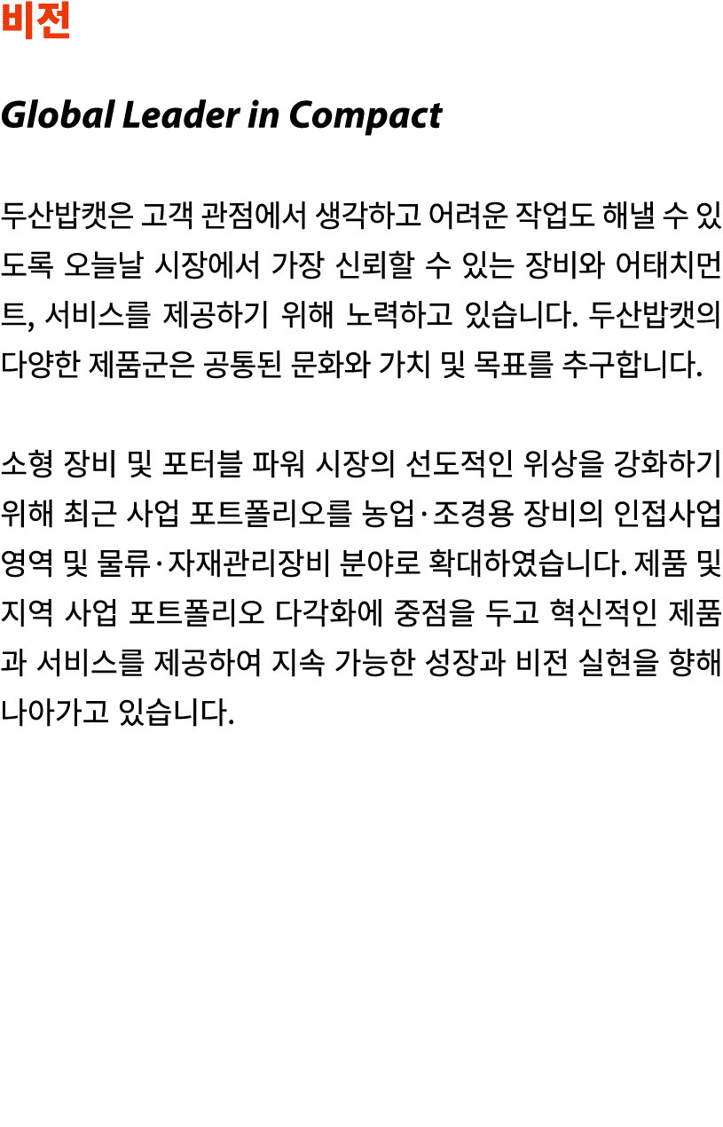     Global Leader in Compact                                                                   ,                        