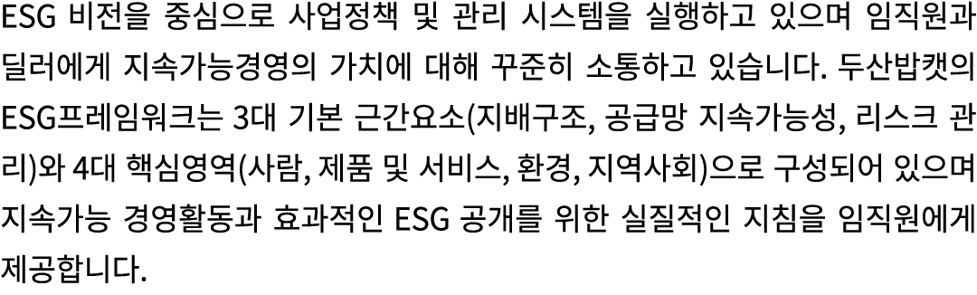 ESG                                                                                ESG       3         (    ,           