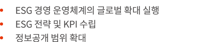     ESG                       ESG      KPI                 