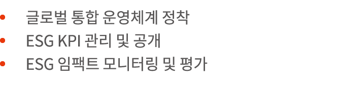                       ESG KPI            ESG               