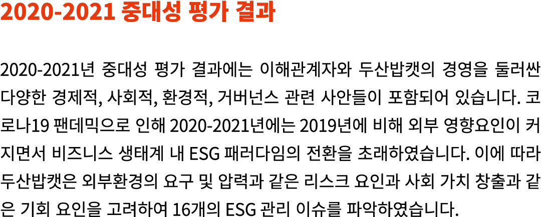 2020-2021            2020-2021                                          ,    ,    ,                            19       