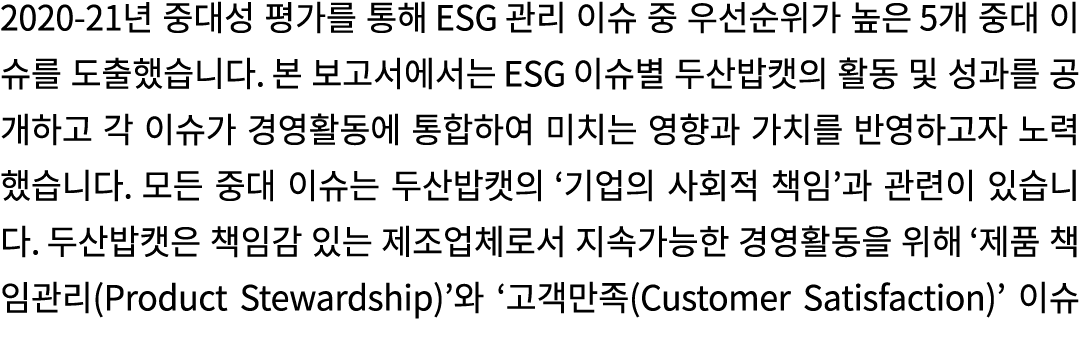 2020-21             ESG                  5                          ESG                                                 