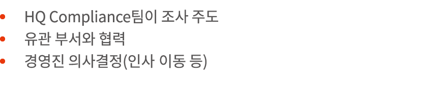      HQ Compliance                                   (       ) 