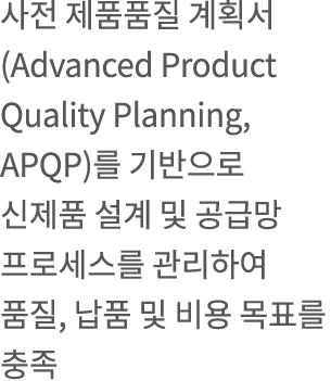             (Advanced Product Quality Planning, APQP)                                 ,                