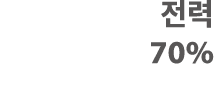    70% 