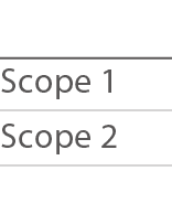  Scope 1 Scope 2 