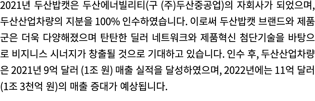 2021               (  ( )     )           ,             100%                                                            