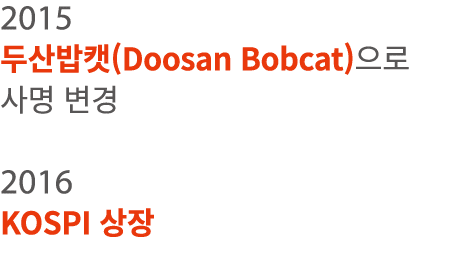 2015     (Doosan Bobcat)         2016 KOSPI   