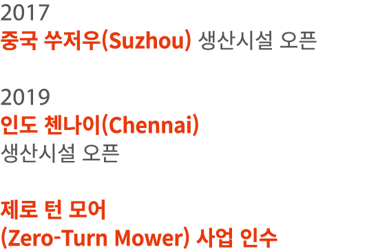 2017       (Suzhou)         2019       (Chennai)                  (Zero-Turn Mower)      