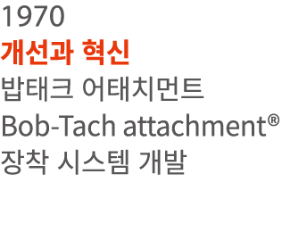 1970                  Bob-Tach attachment           