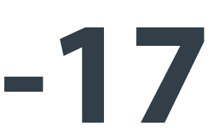 -17