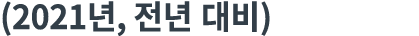 (2021 ,      ) 