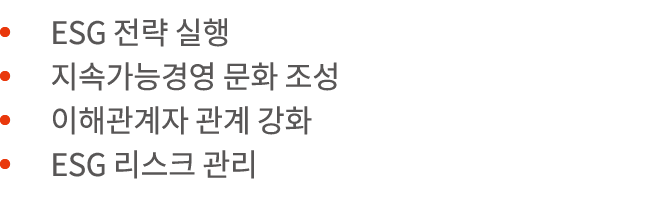     ESG                                         ESG       