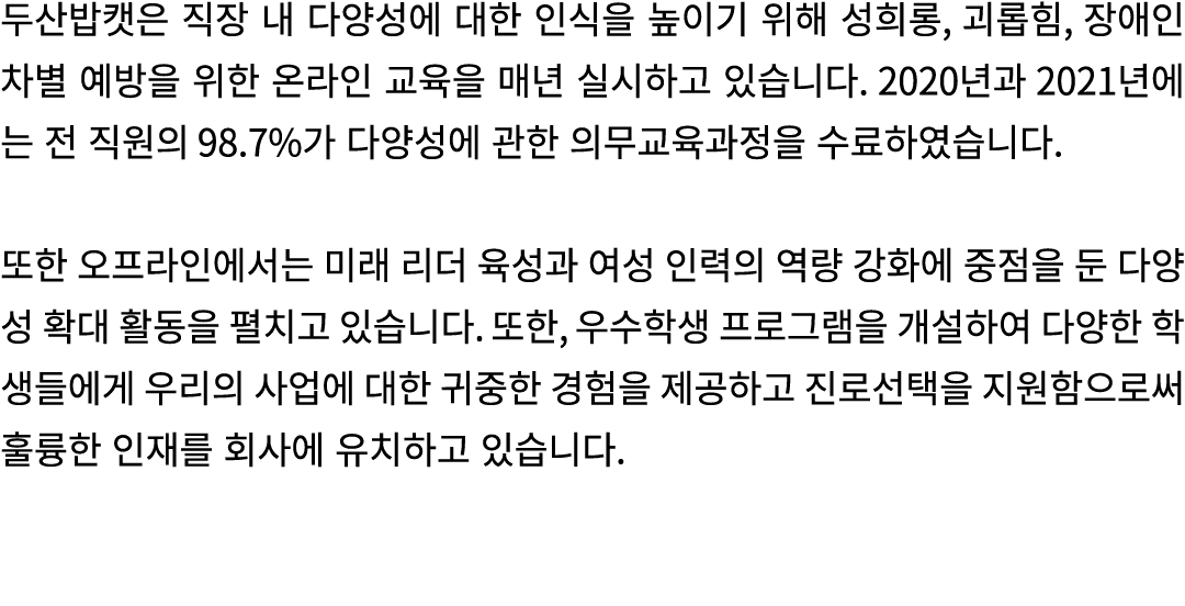                                  ,    ,                                     2020   2021          98 7%                  