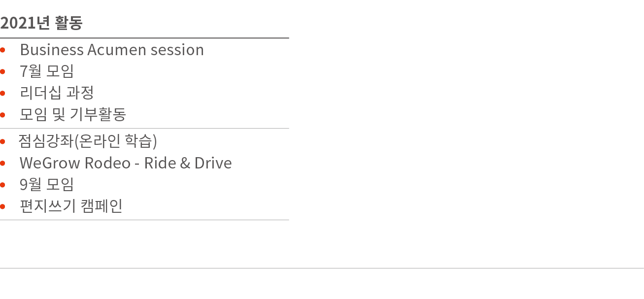 2021       Business Acumen session    7                                (      )   WeGrow Rodeo - Ride & Drive   9       
