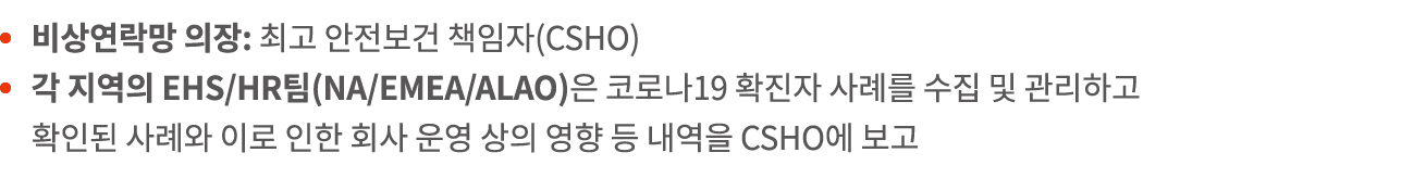            :            (CSHO)          EHS HR (NA EMEA ALAO)     19                                                    