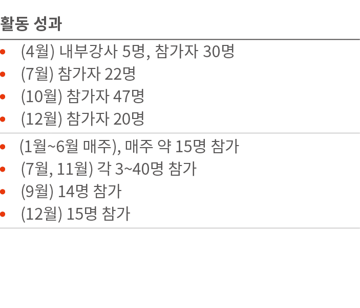         (4 )      5 ,     30    (7 )     22    (10 )     47    (12 )     20    (1  6    ),      15       (7 , 11 )      