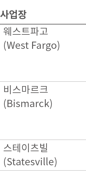           (West Fargo)       (Bismarck)       (Statesville) 