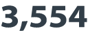 3,554 