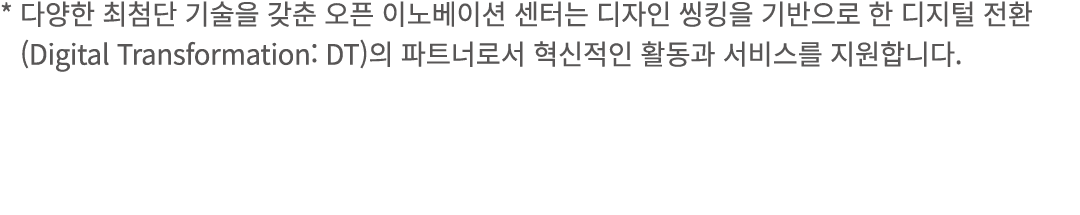 *                                                   (Digital Transformation: DT)                            