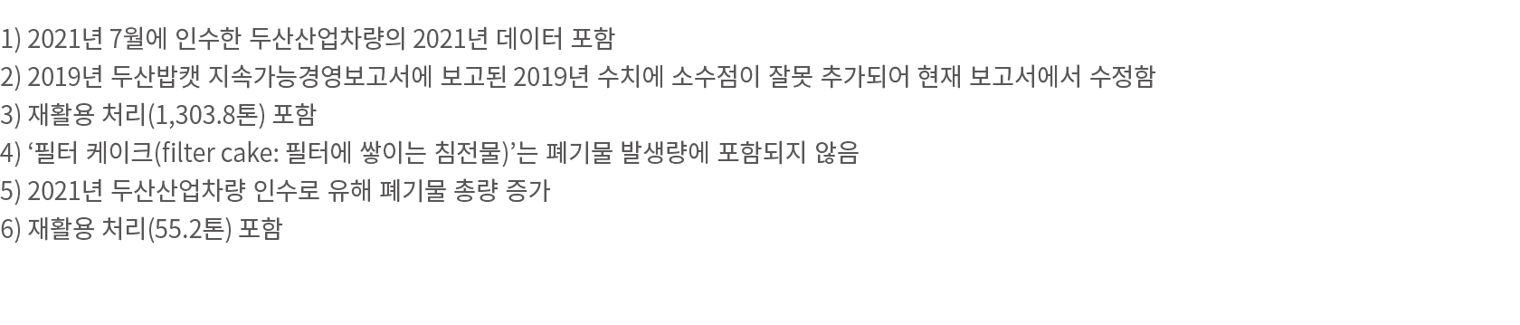 1)  2021  7               2021         2) 2019                      2019                                3)       (1,3   