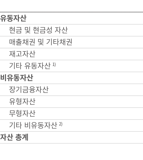                                            1)                                 2)       