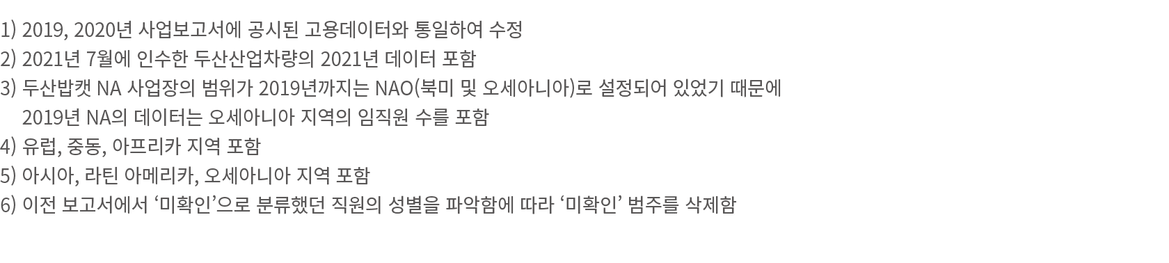 1) 2019, 2020                            2) 2021  7               2021         3)       NA          2019     NAO(       