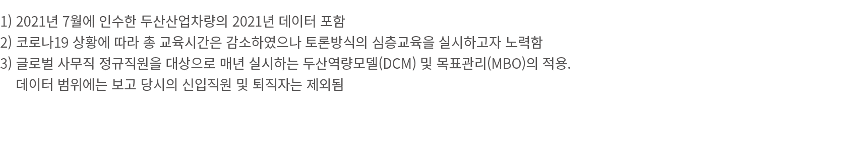 1)  2021  7               2021         2)    19                                             3)                          