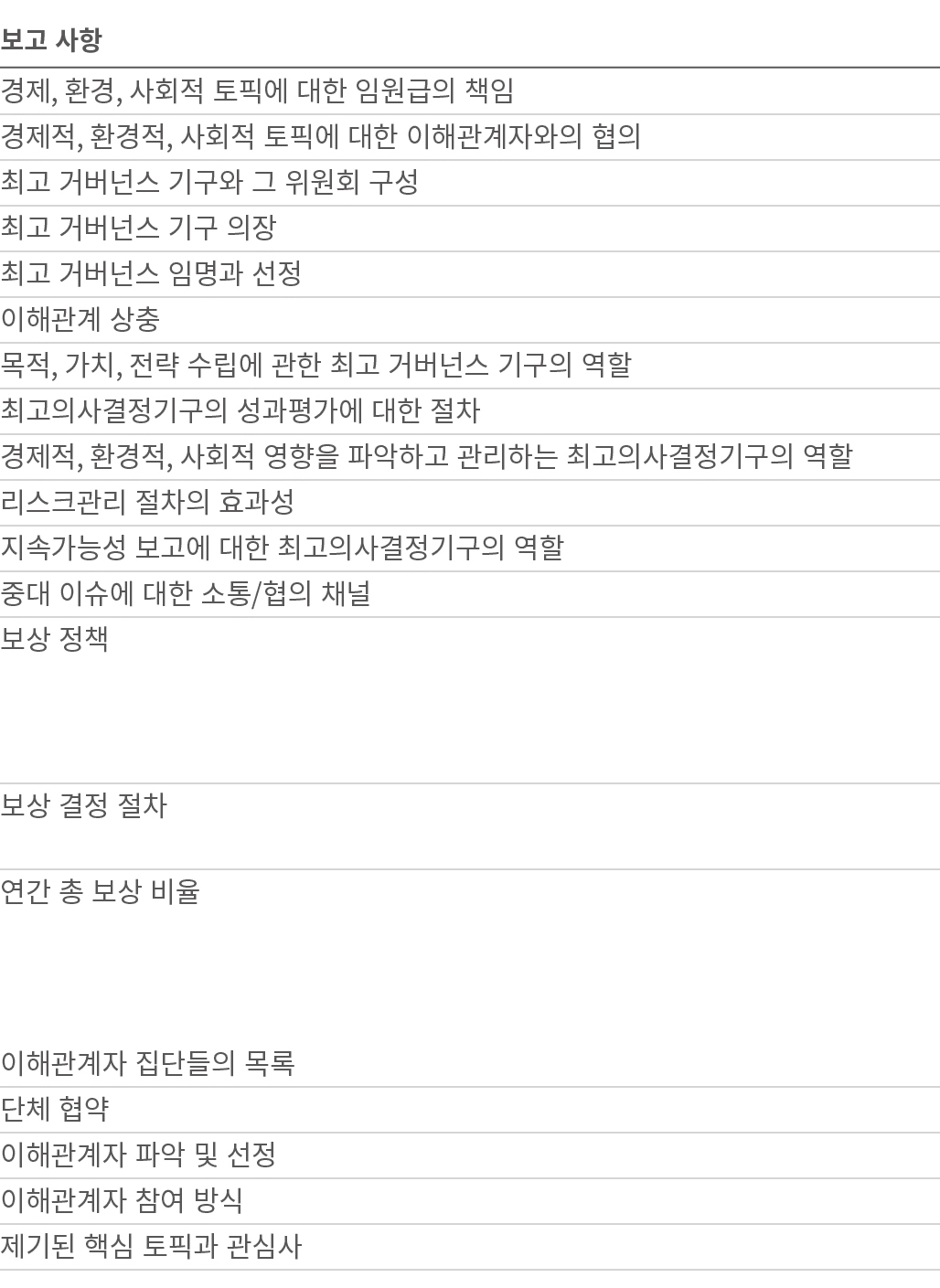         ,   ,                       ,    ,                                                                              