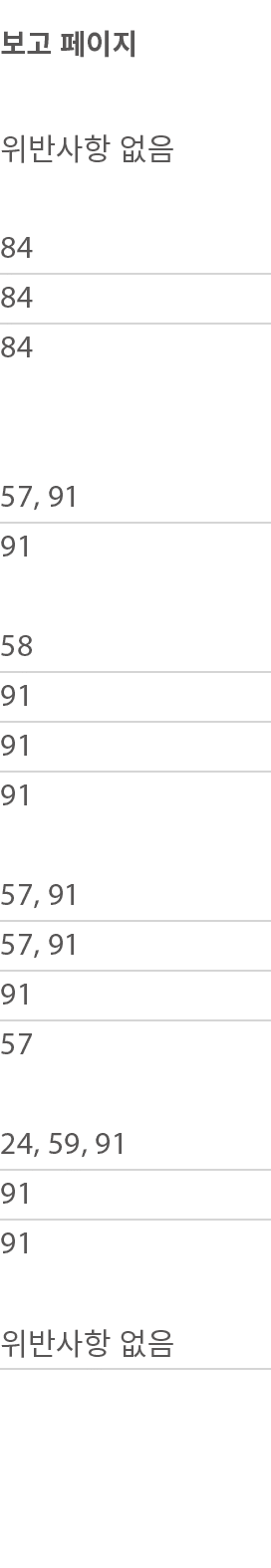                  84 84 84  57, 91 91  58 91 91 91  57, 91 57, 91 91 57  24, 59, 91 91 91          