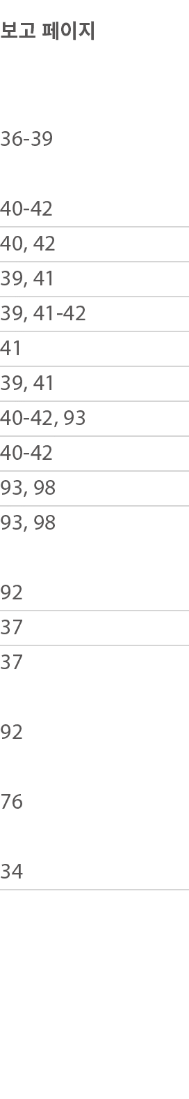         36-39 40-42 40, 42 39, 41 39, 41-42 41 39, 41 40-42, 93 40-42 93, 98 93, 98  92 37 37  92  76  34 