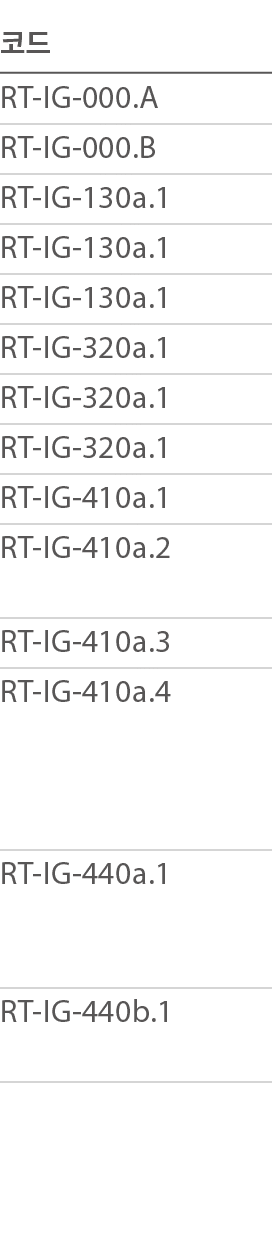    RT-IG-000 A RT-IG-000 B RT-IG-130a 1 RT-IG-130a 1 RT-IG-130a 1 RT-IG-320a 1 RT-IG-320a 1 RT-IG-320a 1 RT-IG-410a 1   