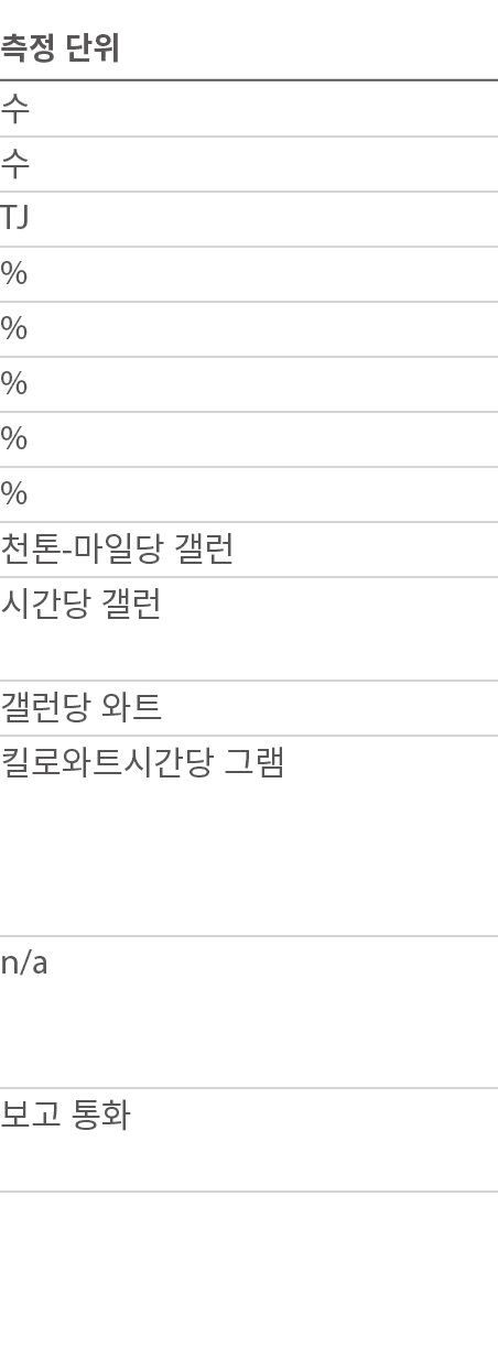           TJ % % % % %   -                                 n a        