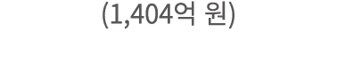 (1,404   ) 