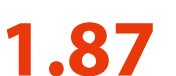 1 87 