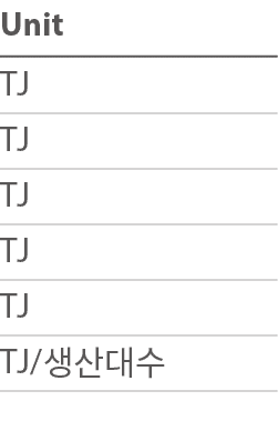 Unit TJ TJ TJ TJ TJ TJ      