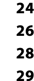 24 26 28 29