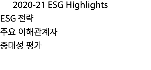    2020-21 ESG Highlights ESG                    