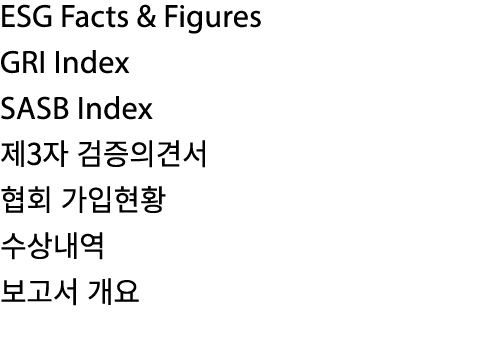 ESG Facts & Figures GRI Index SASB Index  3                            