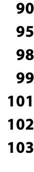 90  95  98 99  101 102 103
