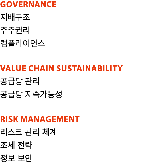 Governance                  Value Chain Sustainability                   Risk Management                       