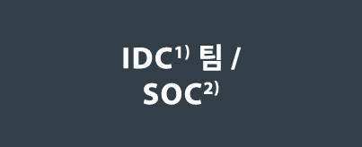 IDC1)     SOC2)