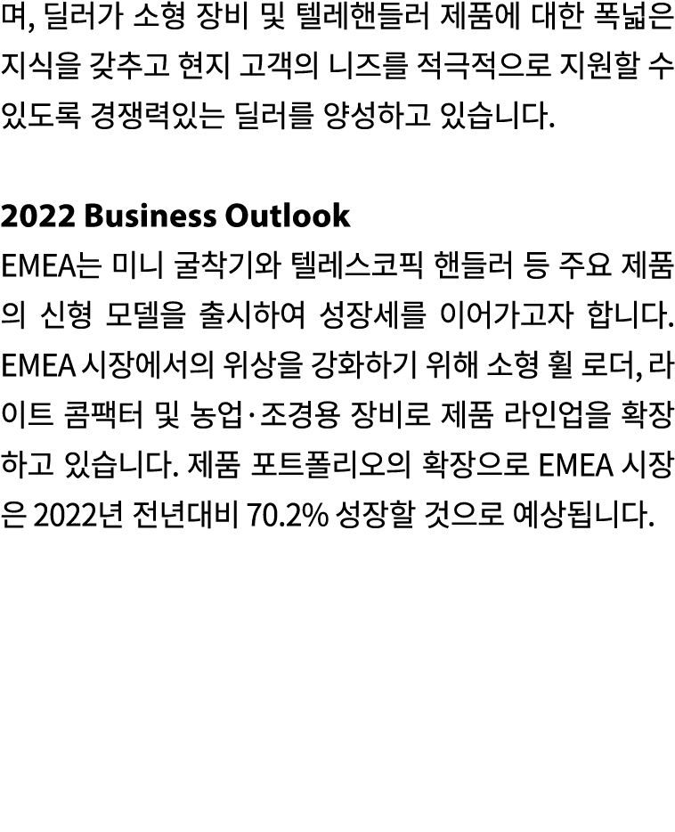  ,                                                                                      2022 Business Outlook EMEA      