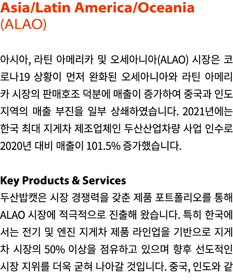 Asia Latin America Oceania (ALAO)     ,                (ALAO)        19                                                 