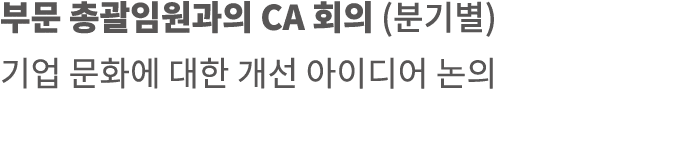           CA    (   )                      